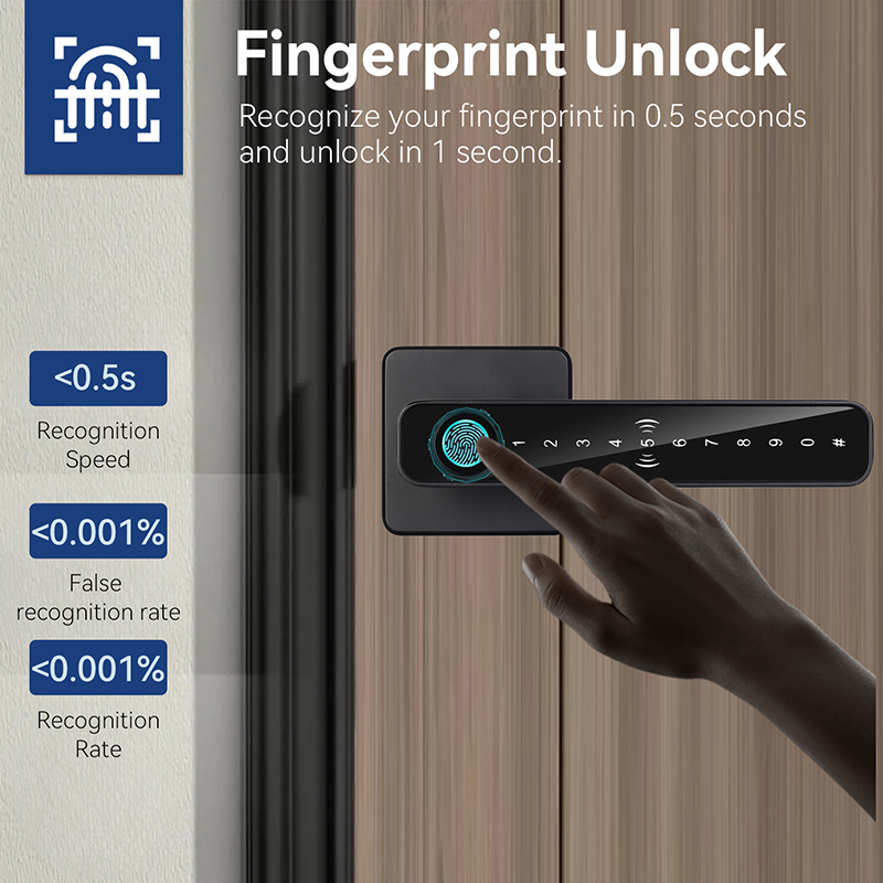 Serrure de porte intelligente  - Door Handle Bar avis et prix